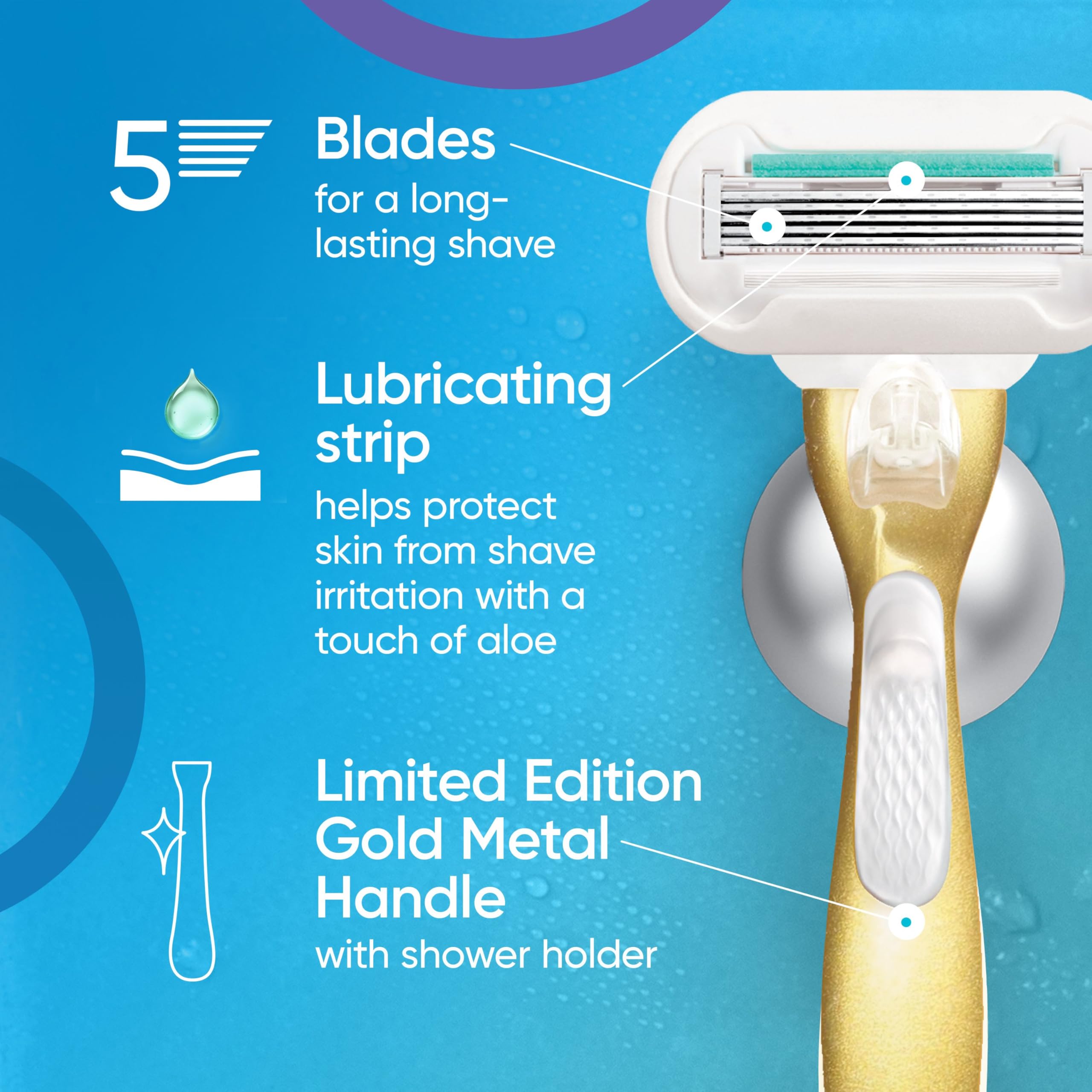 Gillette Venus cartridge close-up showing five blades for a closer shave