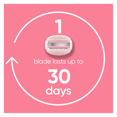 Gillette Venus gel strip detail highlighting white tea gel for glide