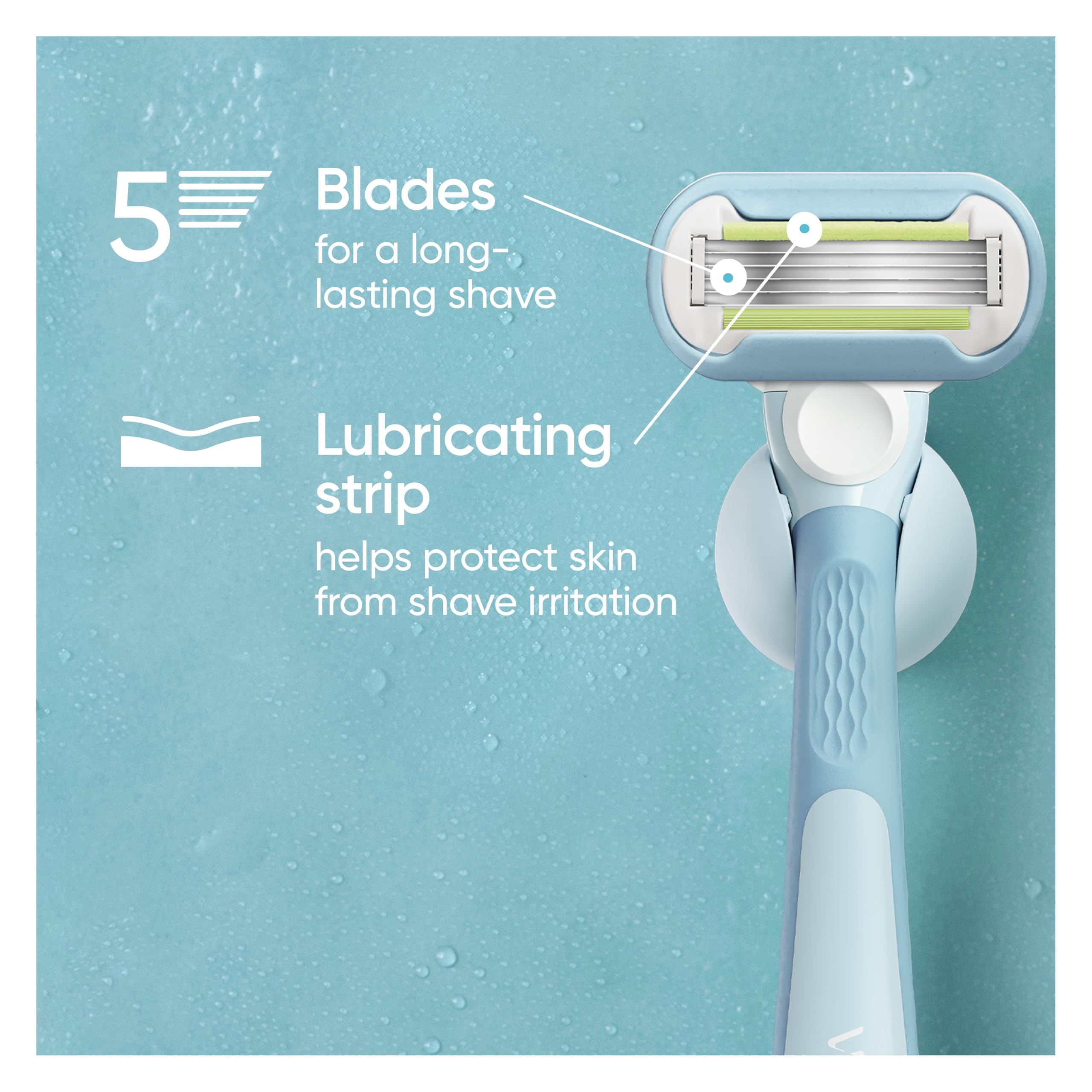 Gillette Venus elastomer cushions close-up protecting sensitive skin