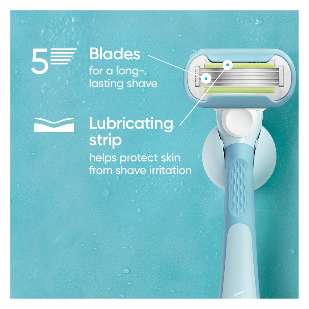 Gillette Venus elastomer cushions close-up protecting sensitive skin
