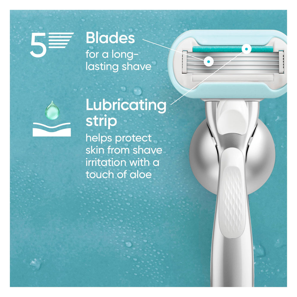 Gillette Venus close-up of five blades illustrating smooth shave performance