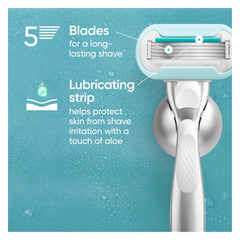 Gillette Venus close-up of five blades illustrating smooth shave performance