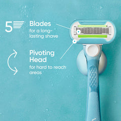 Gillette Venus moisture ribbon detail activated by water for smoother glide benefit