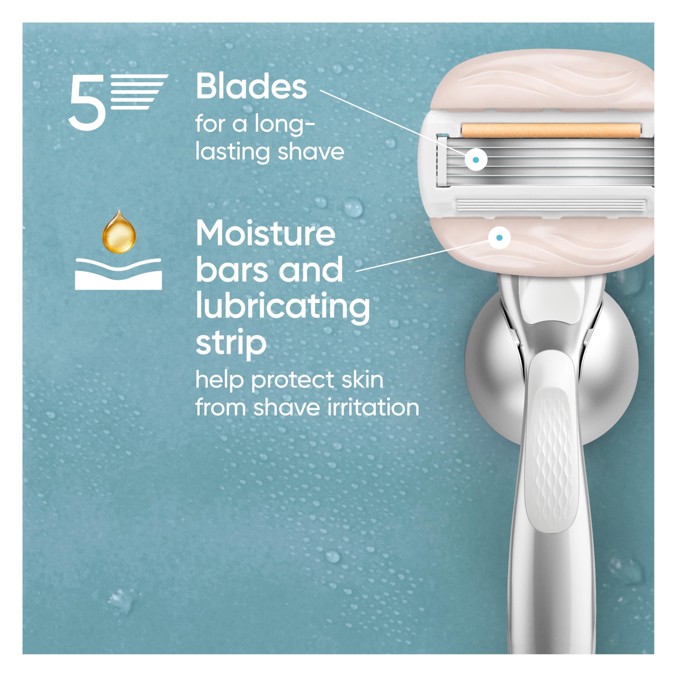 Close-up of Gillette Venus five blades highlighting smooth glide and safety
