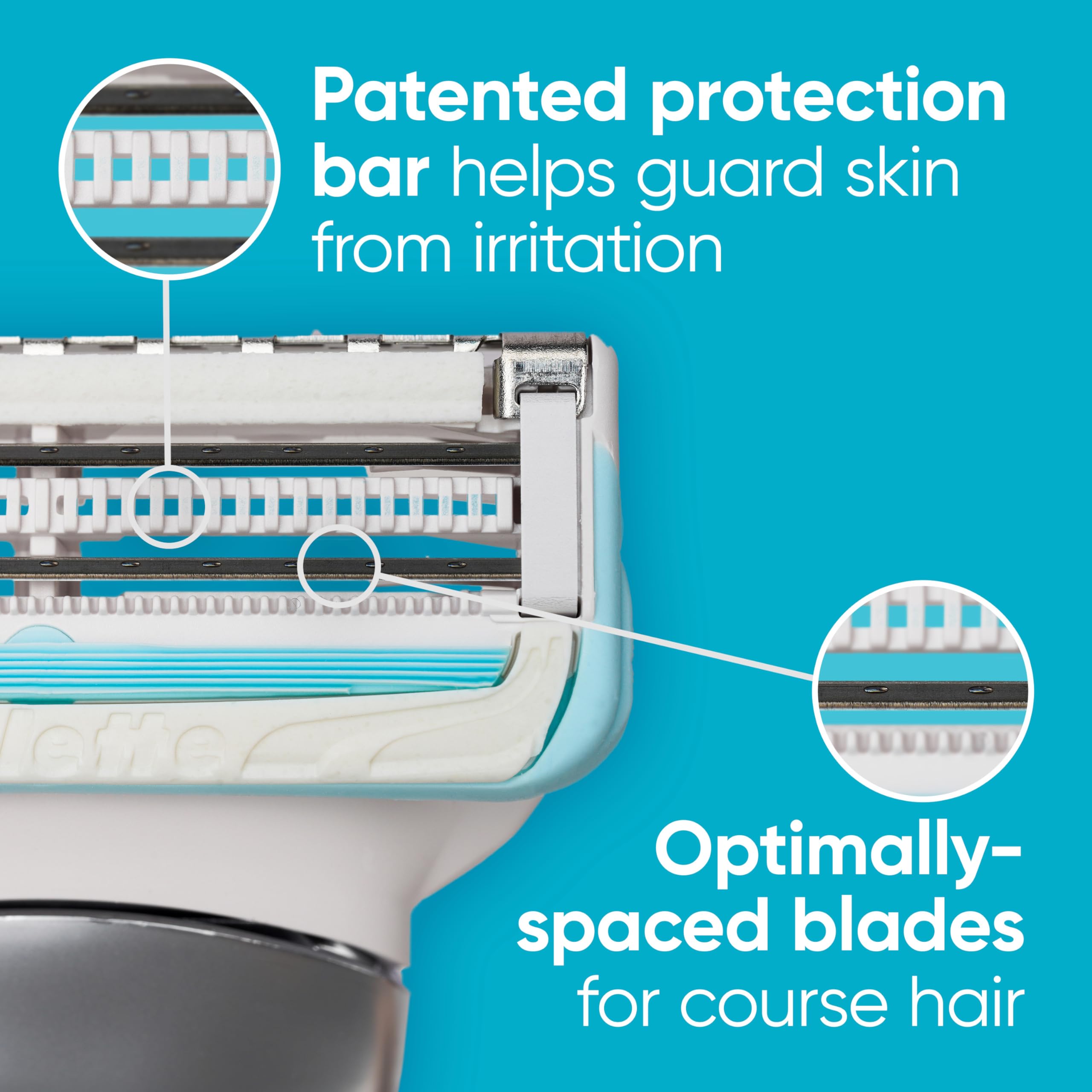 Gillette Venus razor handle closeup for secure control and grip