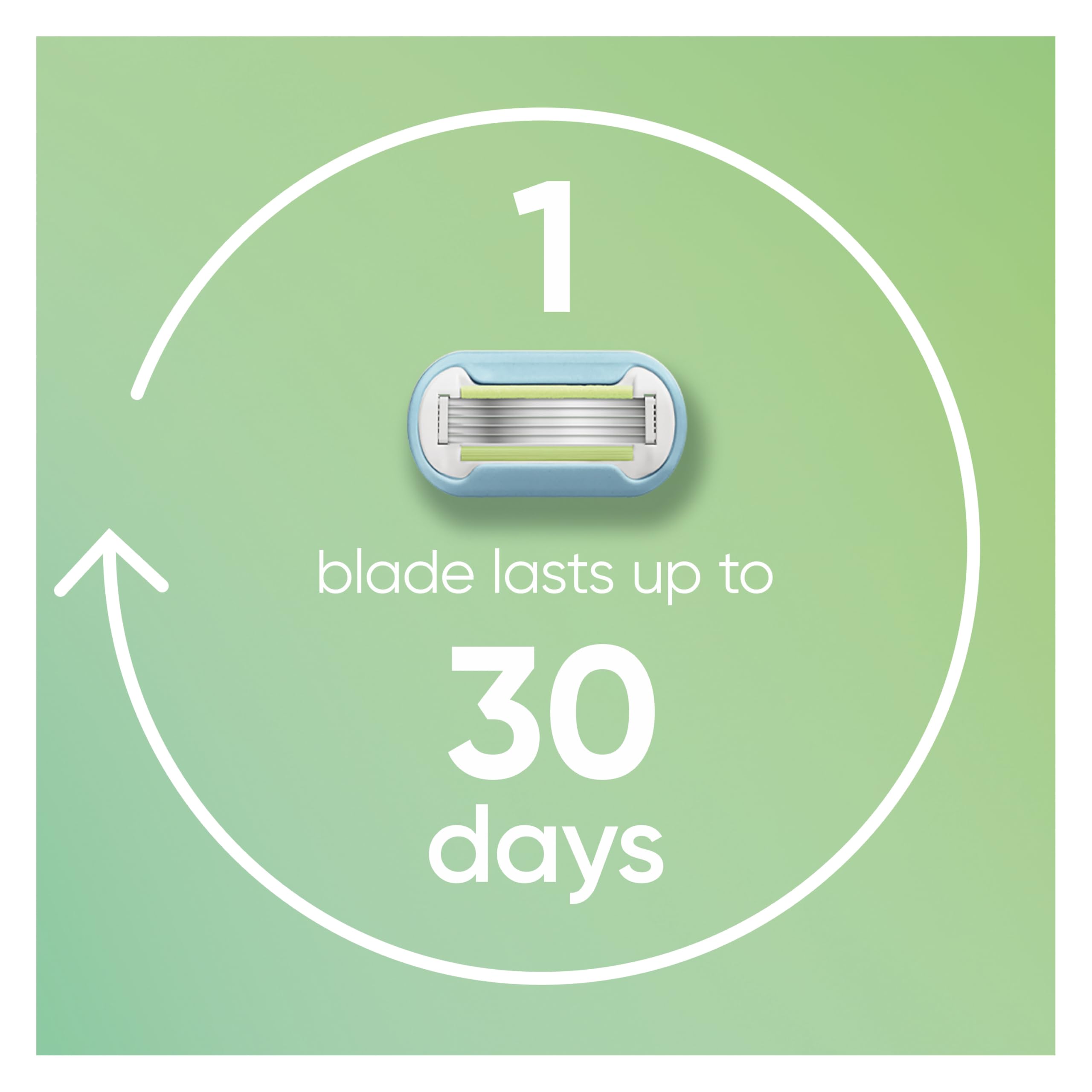 Gillette Venus refill attached to handle demonstrating comfortable control
