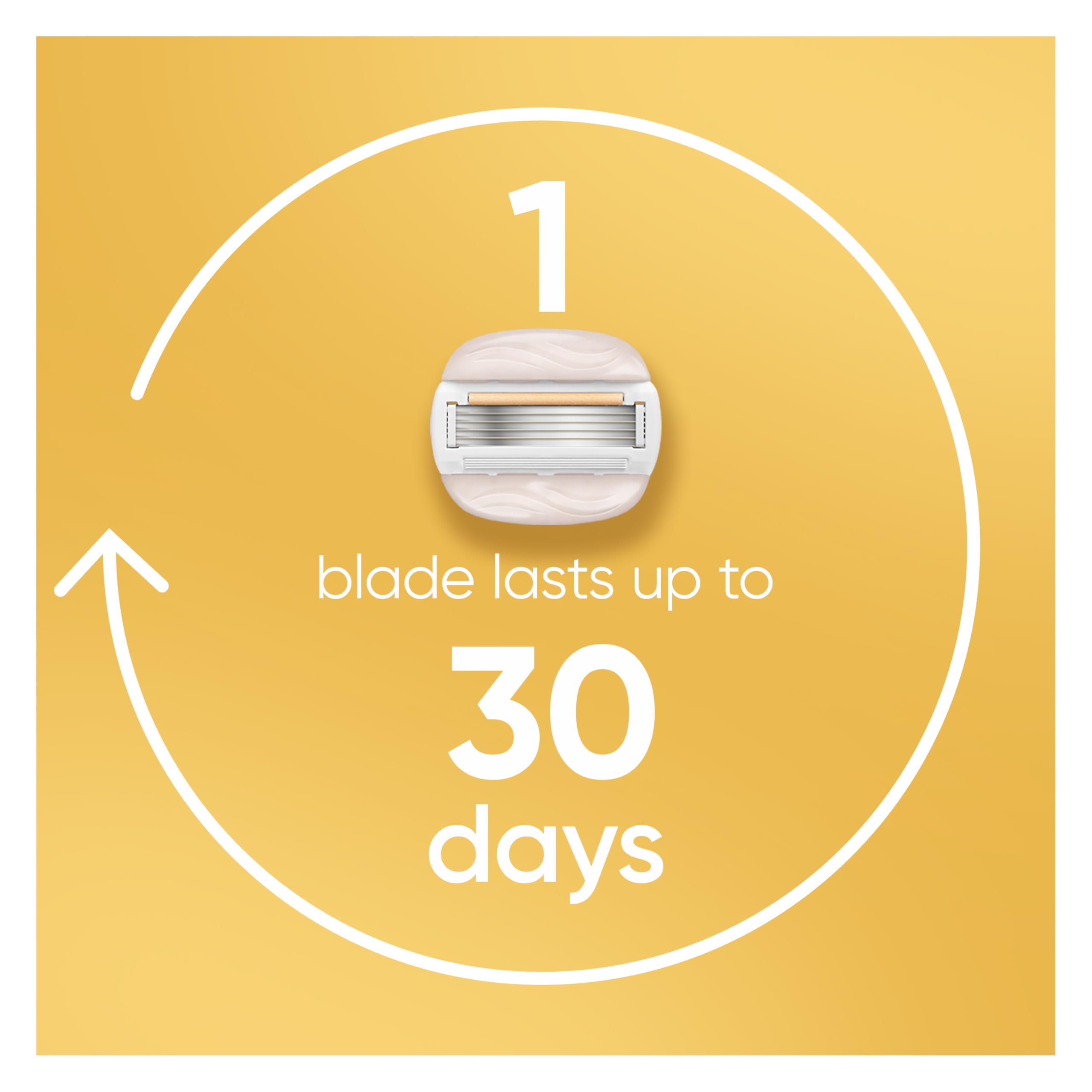 Gillette Venus cartridge held in hand showing scale and durable design