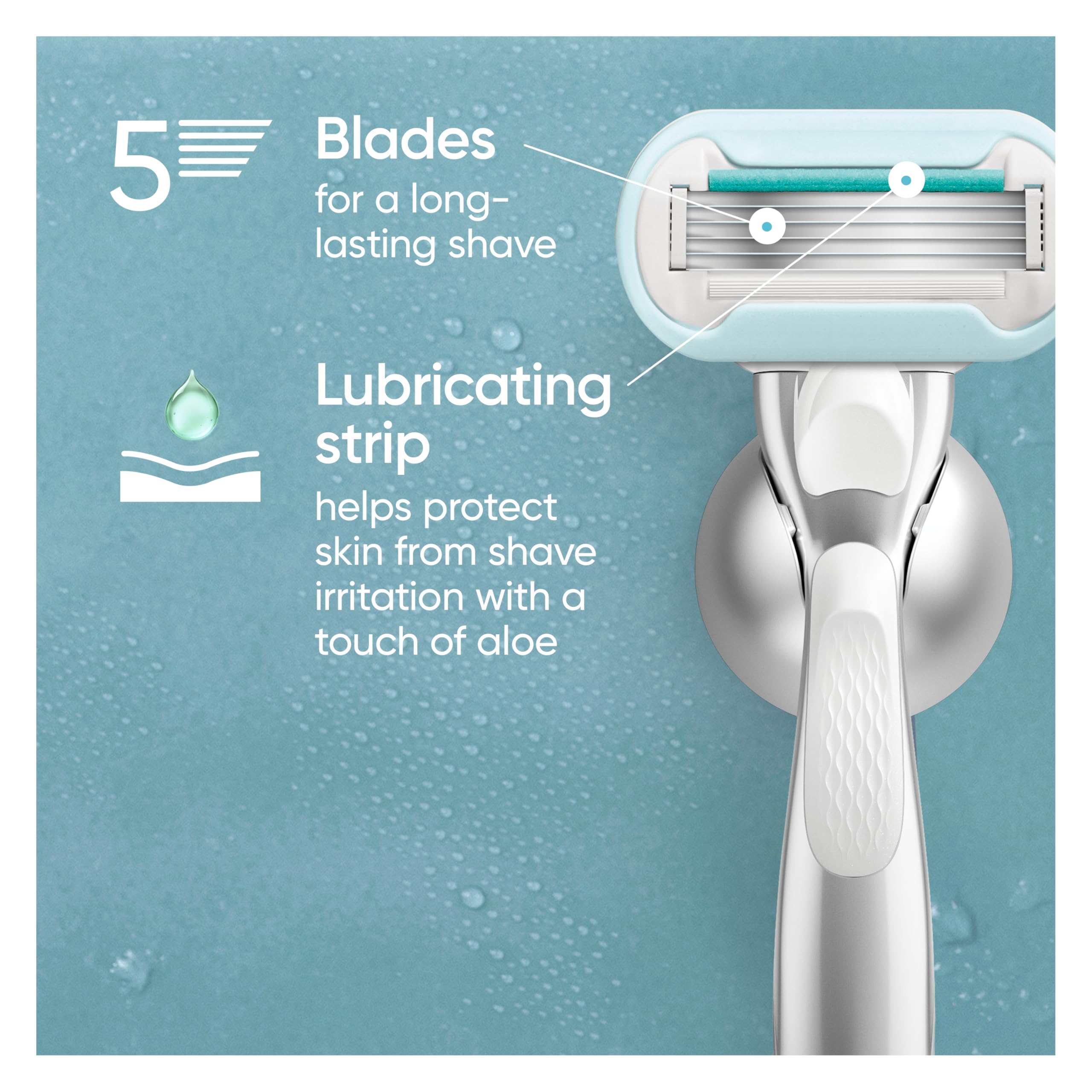 Gillette Venus SkinElixir lubrication strip detail showing added glide benefit