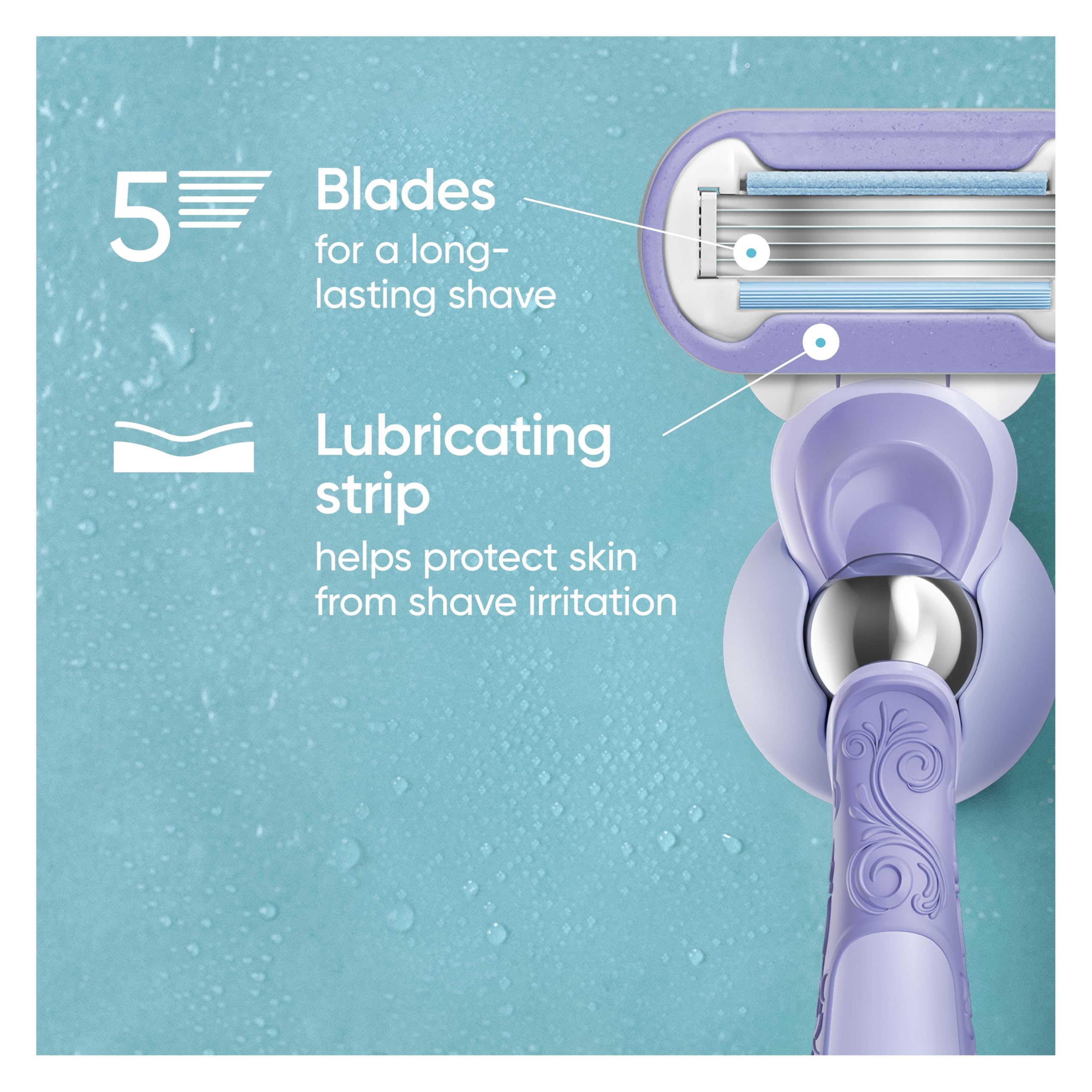 Gillette Venus close-up of five diamond-like blades for precise cutting