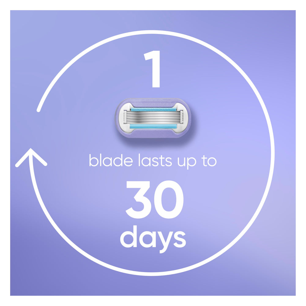 Gillette Venus lubrastrip close-up highlighting vitamin E glide