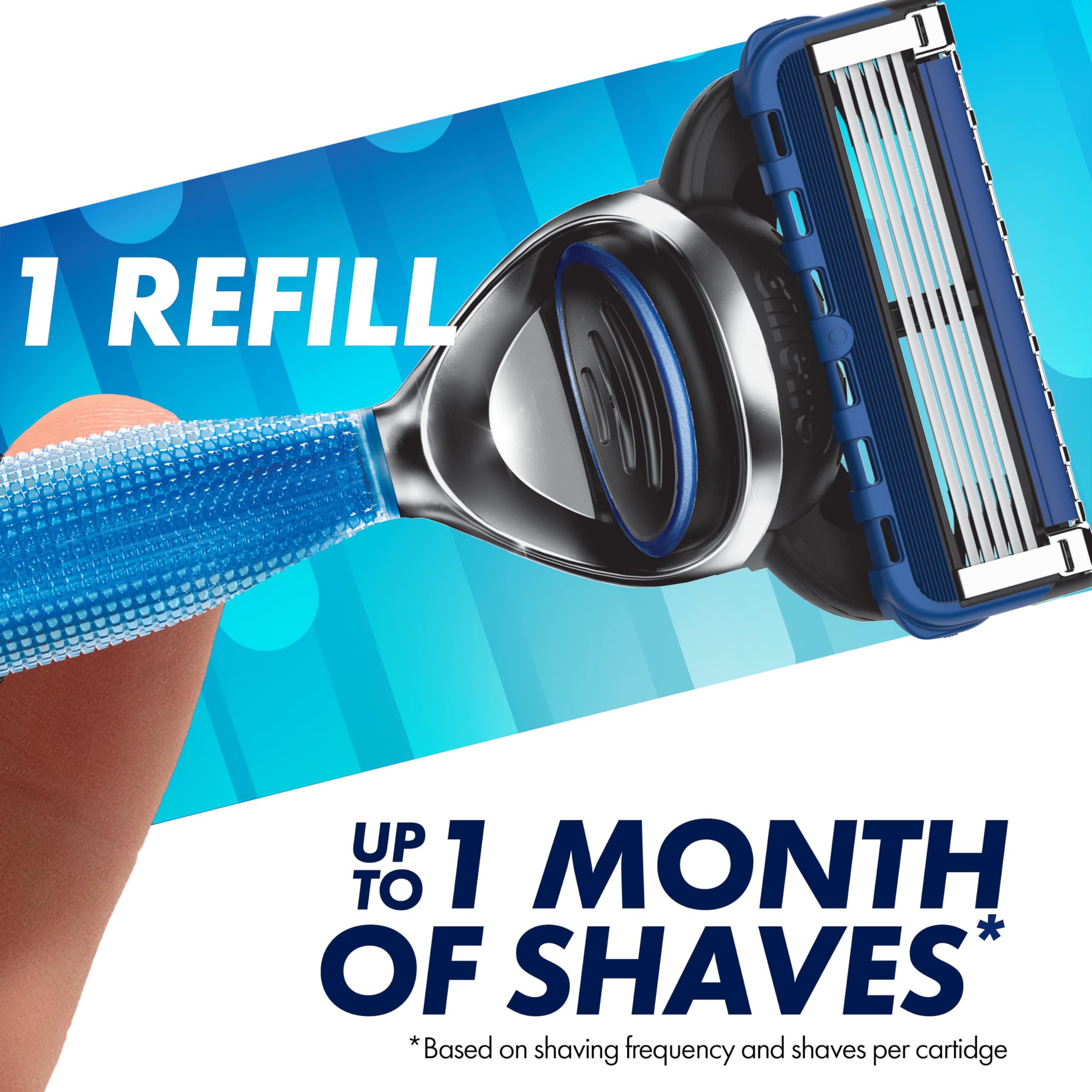 Gillette front pivot mechanism demonstrating pressure transfer for comfort