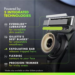 GilletteLabs 2D FlexDisc demonstration improving contact on curved areas