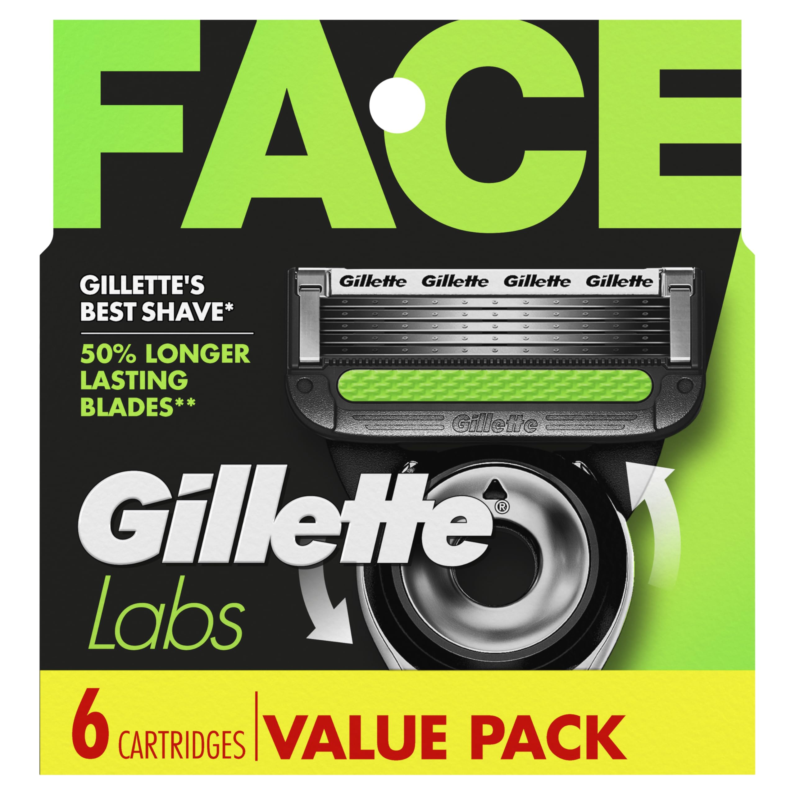 GilletteLabs front packaging showing six refill cartridges and convenience