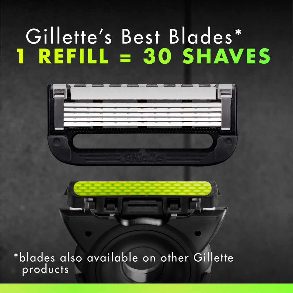 GilletteLabs in-hand scale photo showing comfortable size and balance