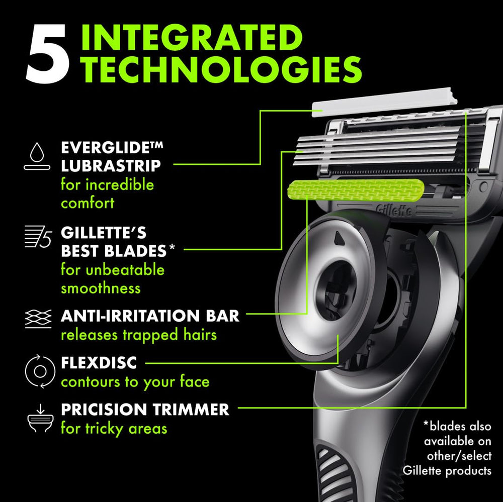 GilletteLabs cartridges in bathroom setting suggesting everyday grooming use
