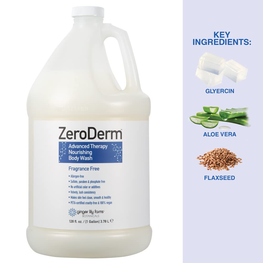 Ginger Lily Farms ZeroDerm gallon next to common bottles showing scale and value