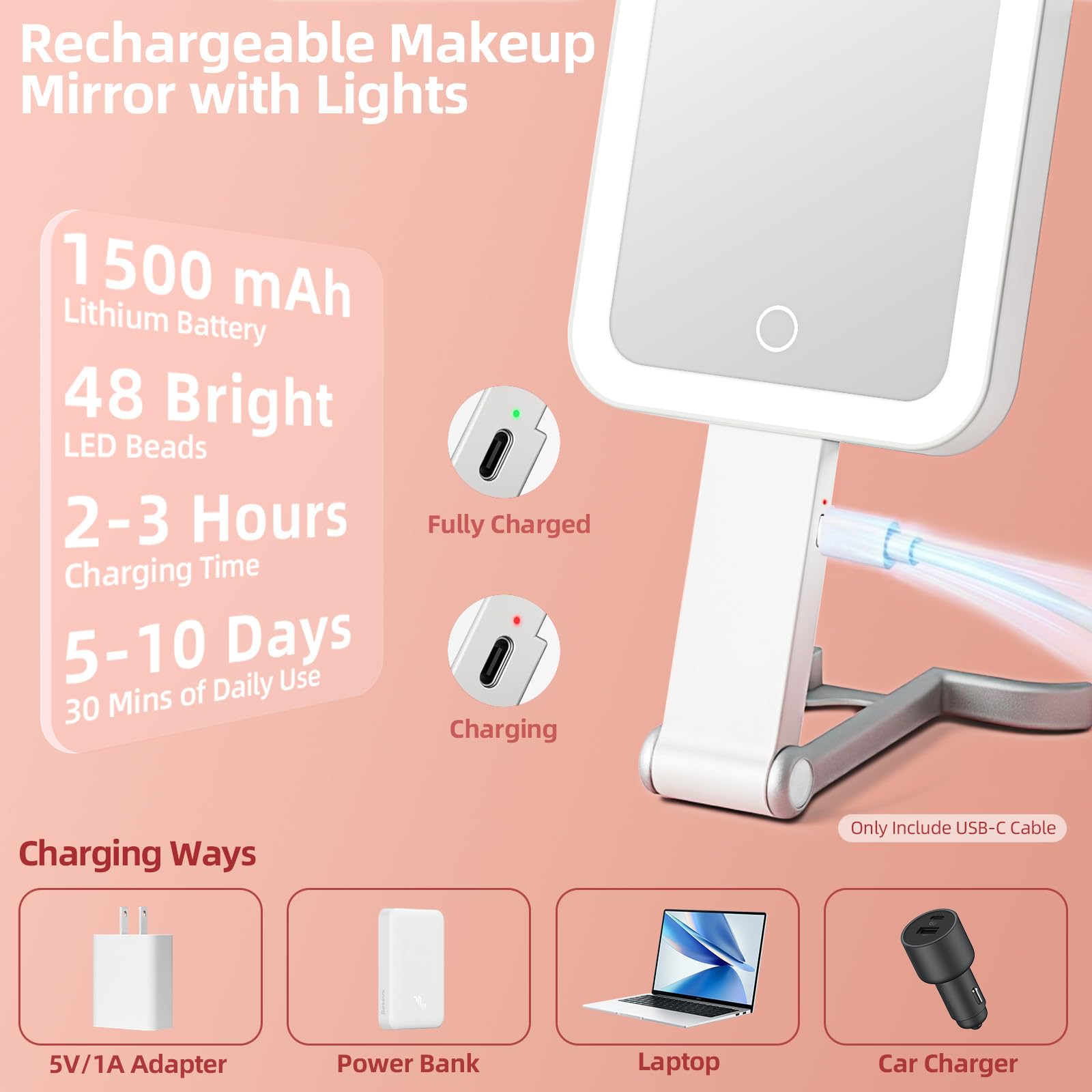GioeDa USB-C port close-up demonstrating fast rechargeable convenience