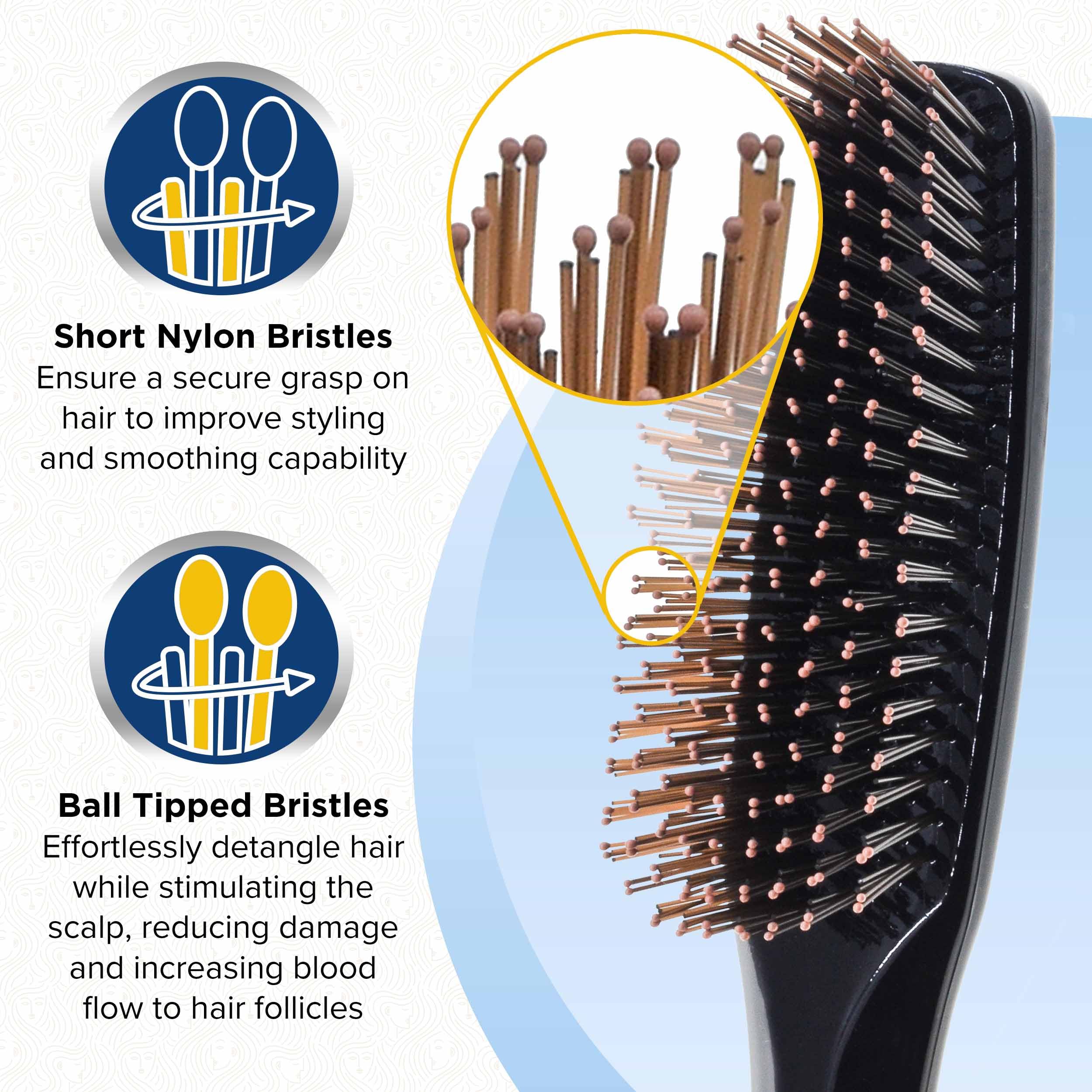 GIORGIO ergonomic handle detail for comfortable secure grip