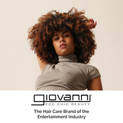 GIOVANNI conditioner creamy texture on fingers demonstrating rich moisturizing finish