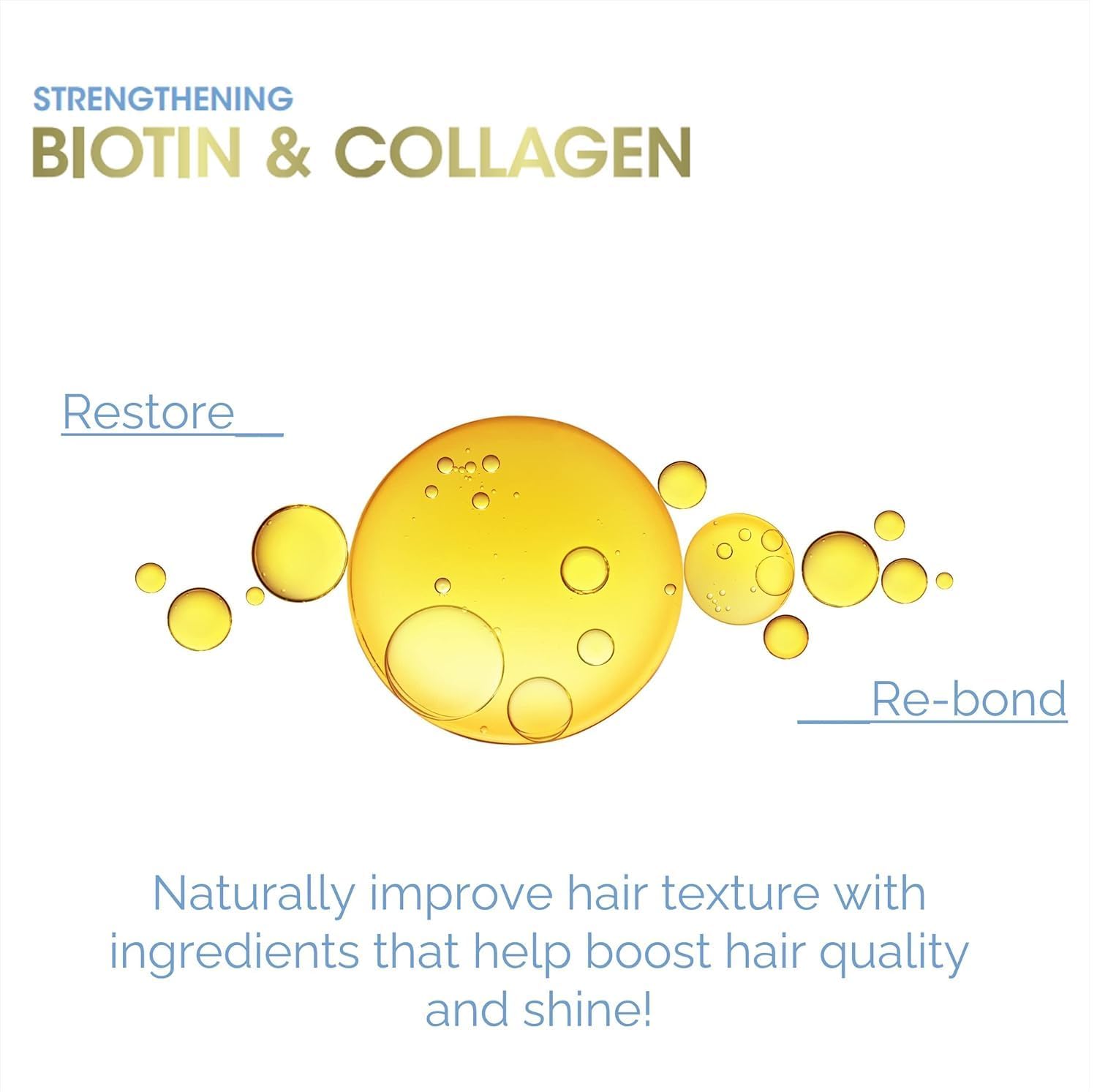 GIOVANNI ingredients label close-up showing biotin, collagen and botanicals