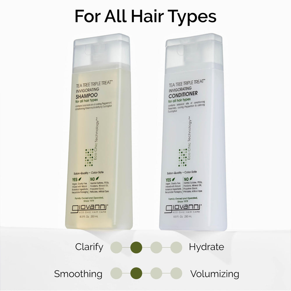 GIOVANNI natural ingredients rosemary eucalyptus peppermint for scalp clarity