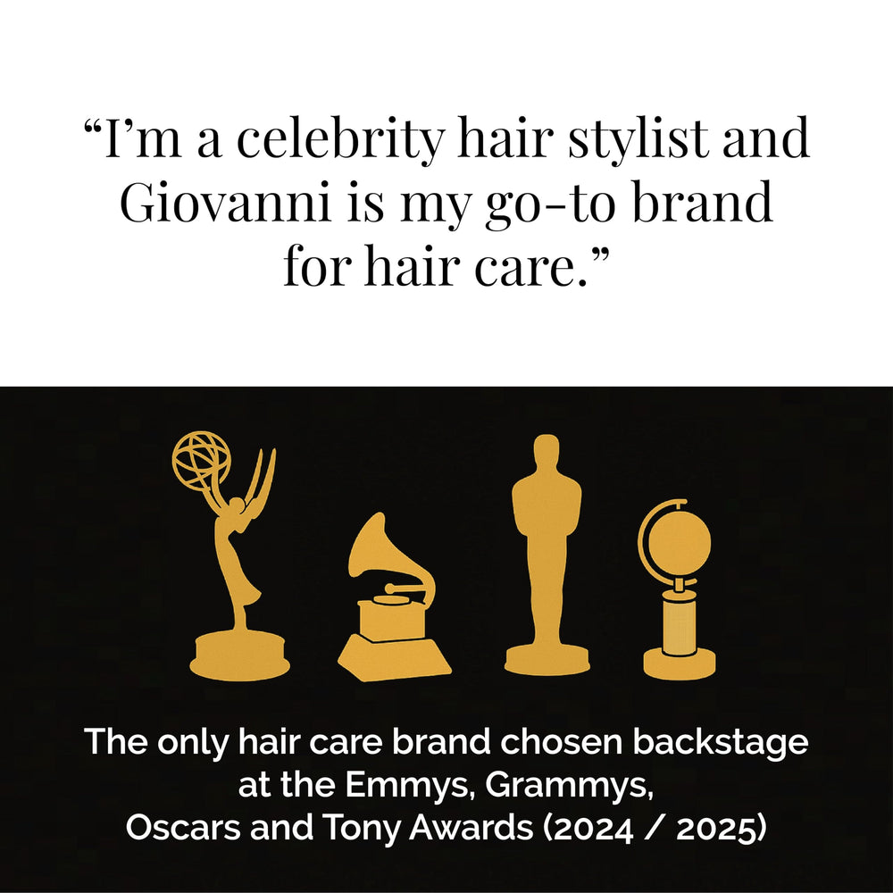 GIOVANNI bottle in a shower scene illustrating daily-use convenience benefit