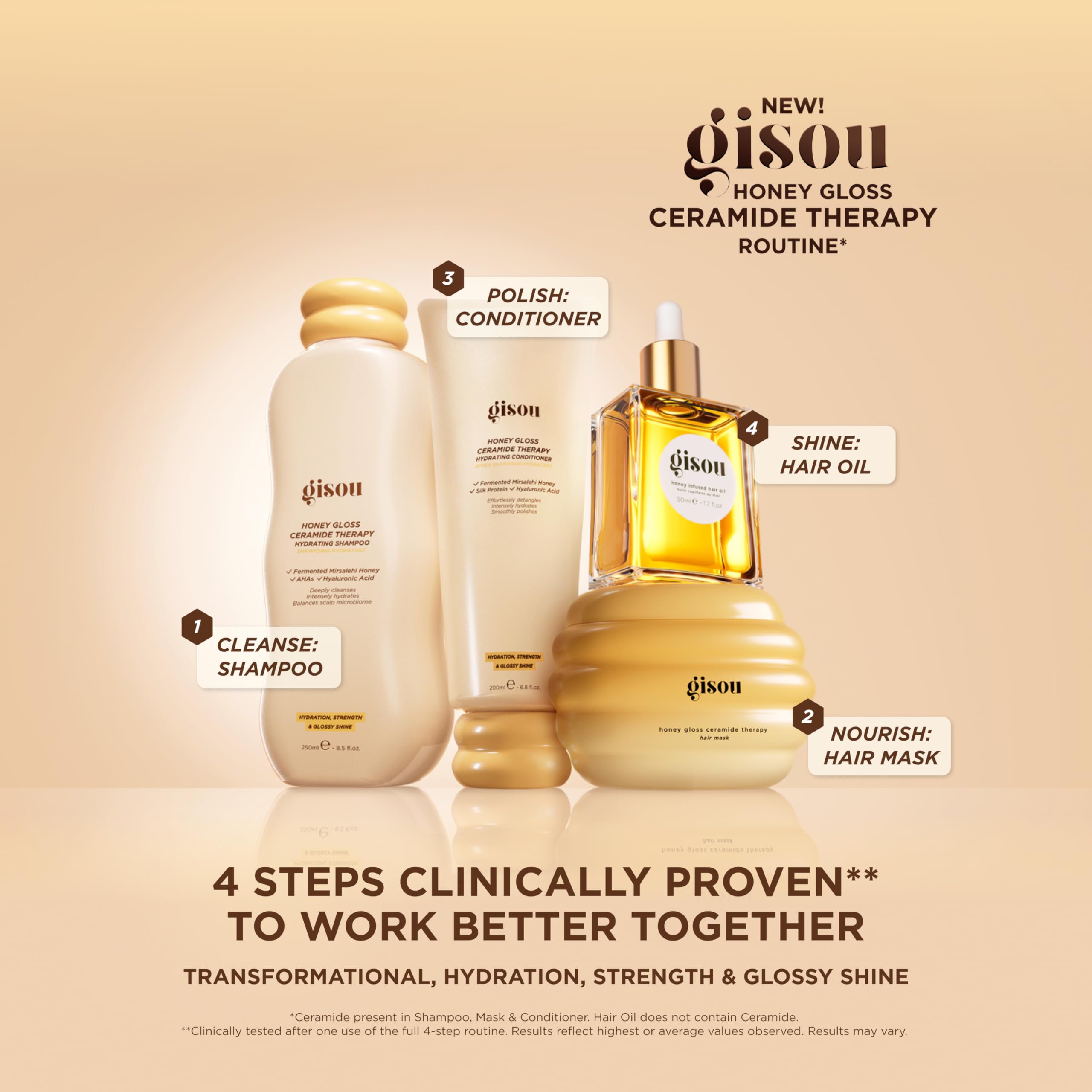 Gisou jar next to hand showing 7.8 fl oz scale and practical size