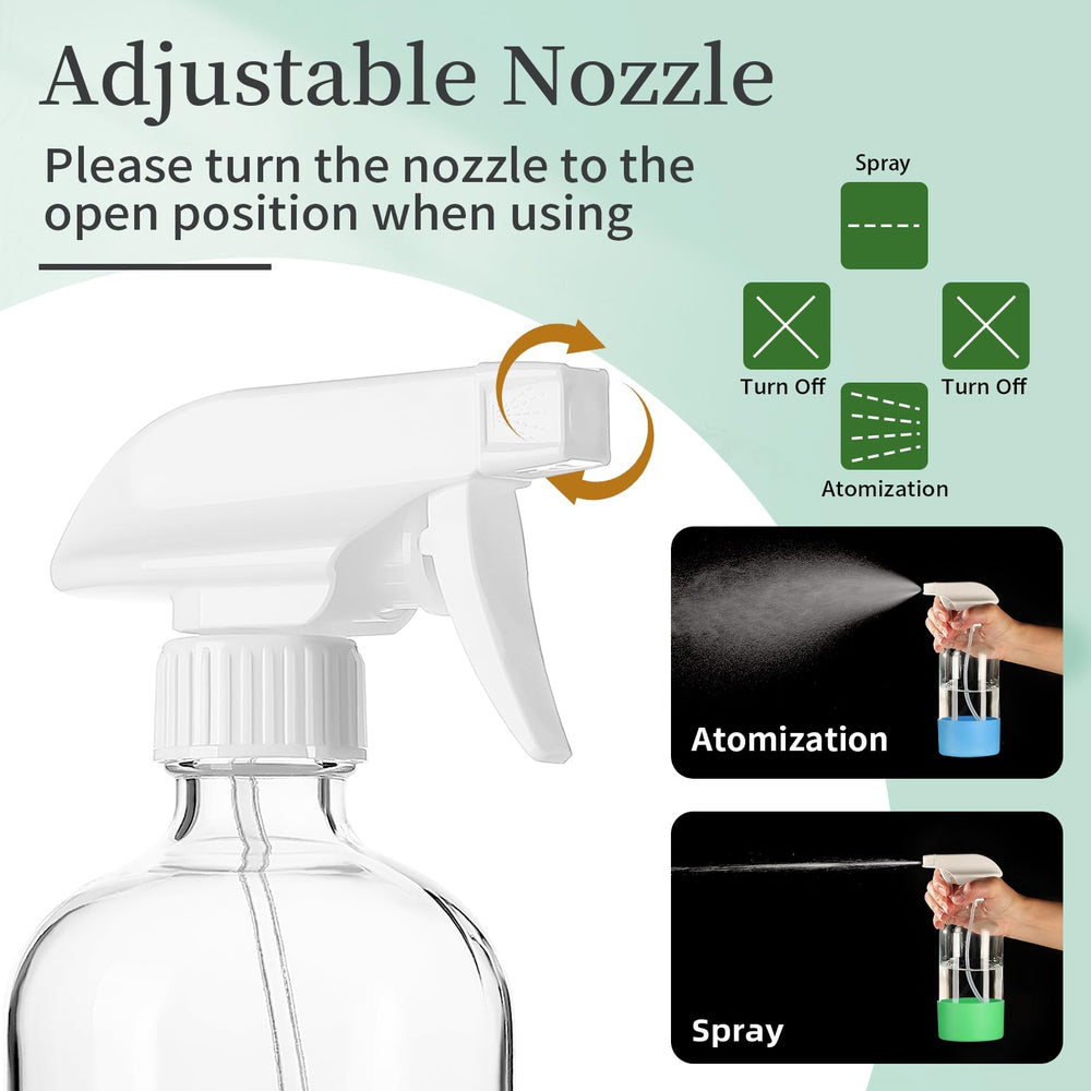 GIVAMEIHF accessory kit with funnel dropper and labels for easy mixing
