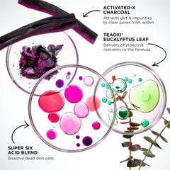 Glamglow SUPERMUD next to common objects showing 3.5 oz scale and travel portability