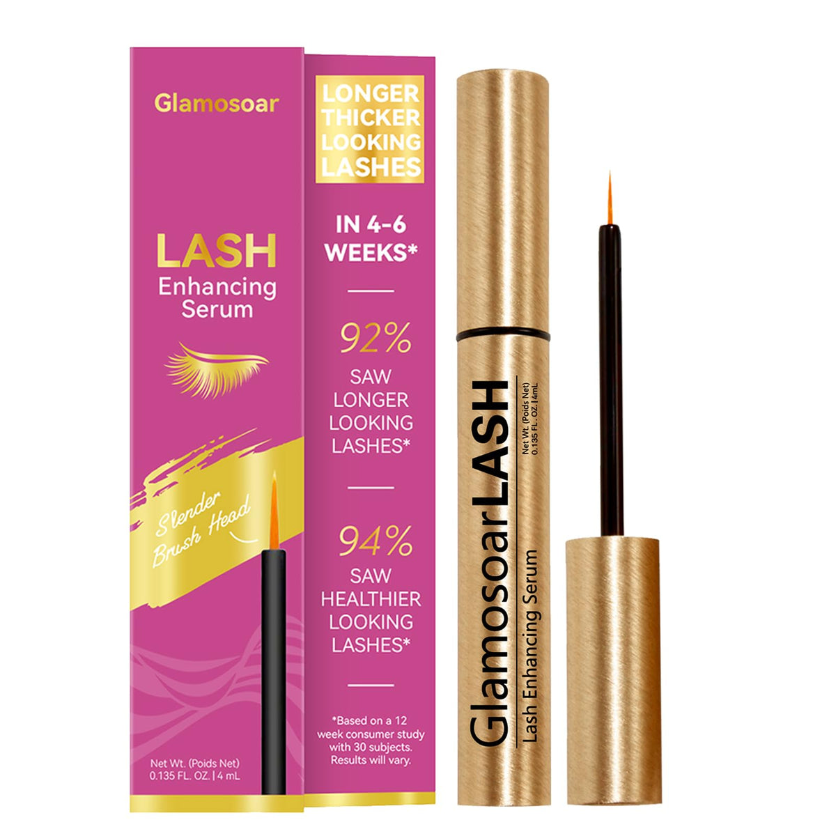 glamosoar front packaging showing bottle and box, highlights full-size 4ml benefit