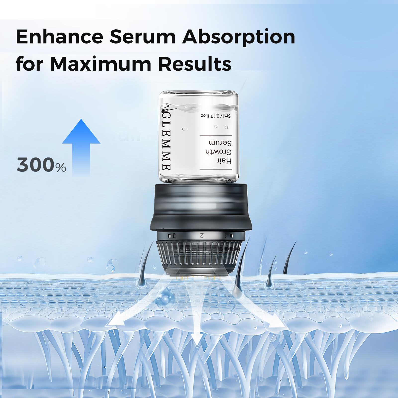 Glemme serum texture droplet on fingertip showing lightweight, fast-absorbing formula