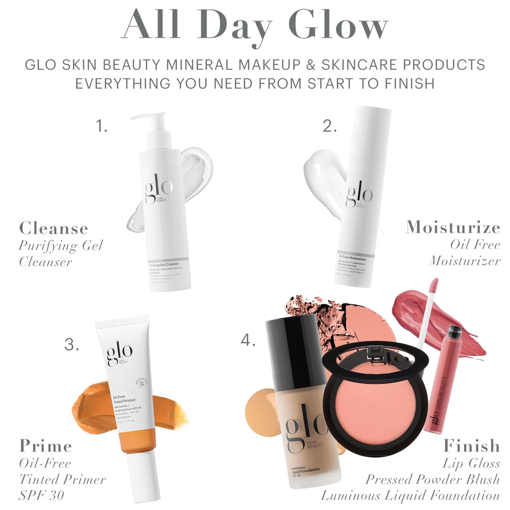 Glo Skin Beauty single droplet on hand highlighting hydrating formula and quick absorption