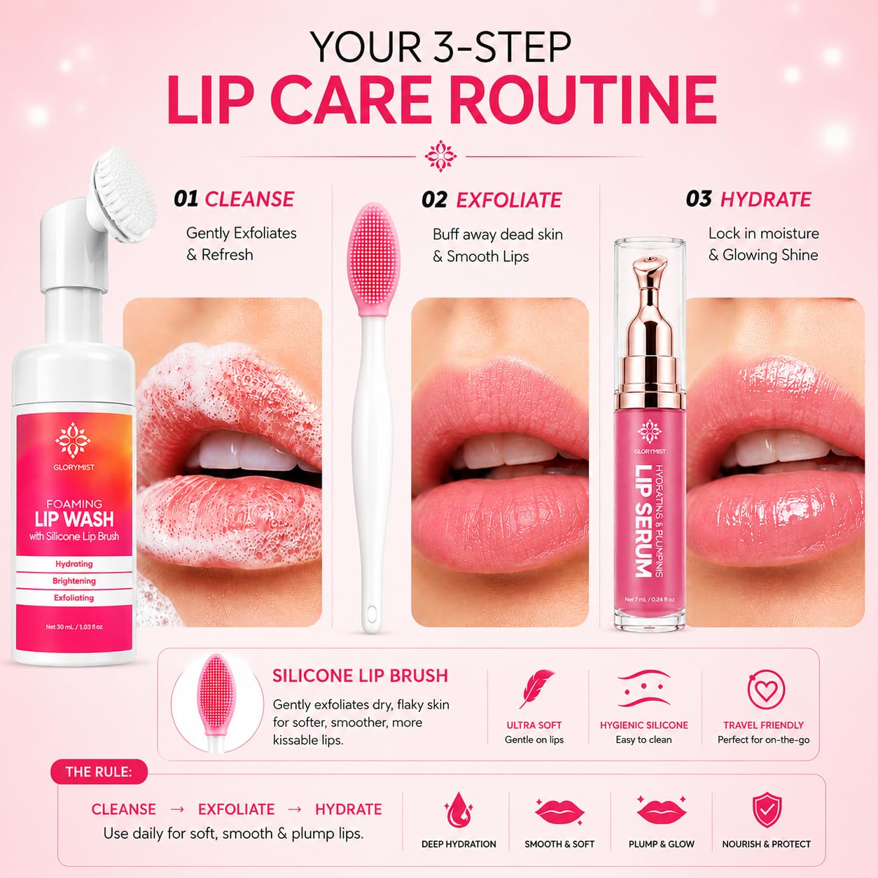 GloryMist hydrating lip serum dropper applying nourishing formula