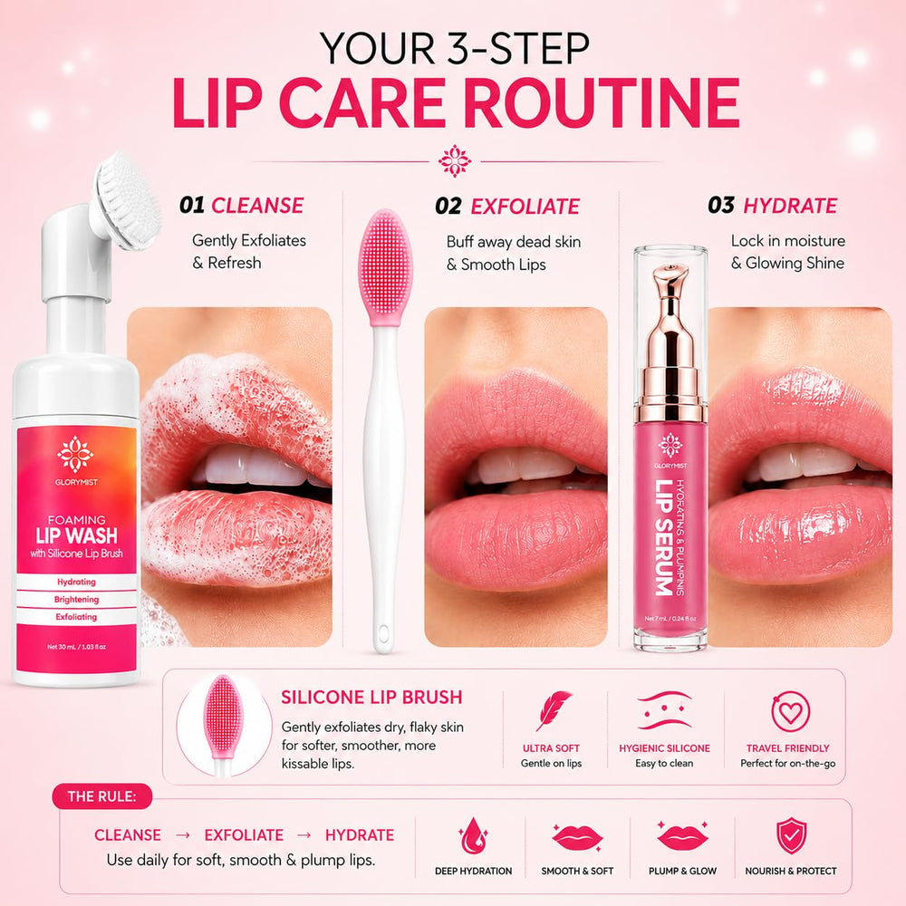 GloryMist hydrating lip serum dropper applying nourishing formula
