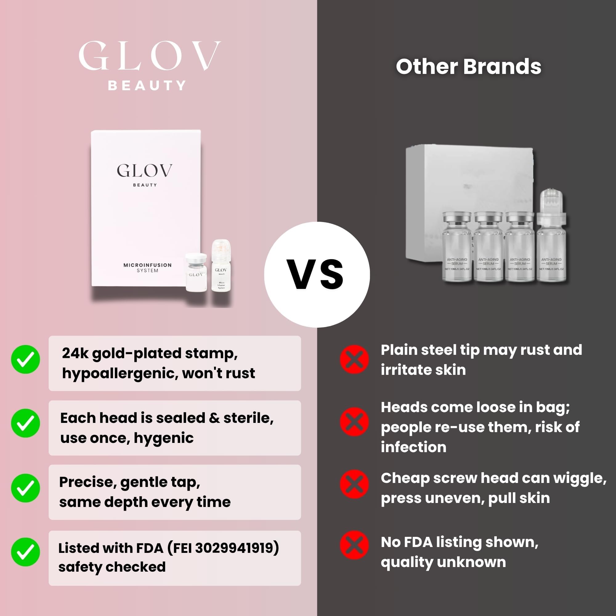 Glov Beauty ingredients label detail highlighting peptides and botanicals