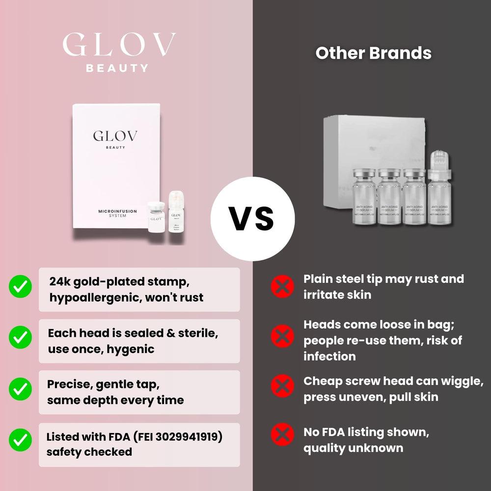 Glov Beauty ingredients label detail highlighting peptides and botanicals