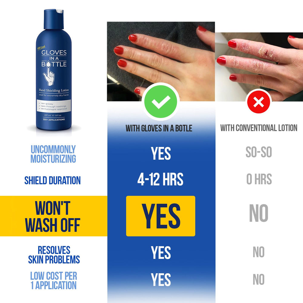 Gloves In A Bottle applied on hand showing instant hydration benefit