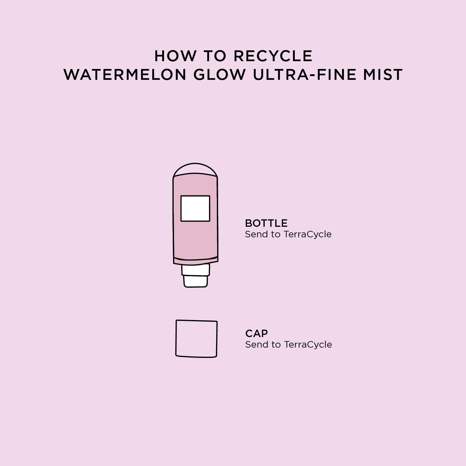 Glow Recipe lifestyle vanity scene conveying everyday refreshing ritual