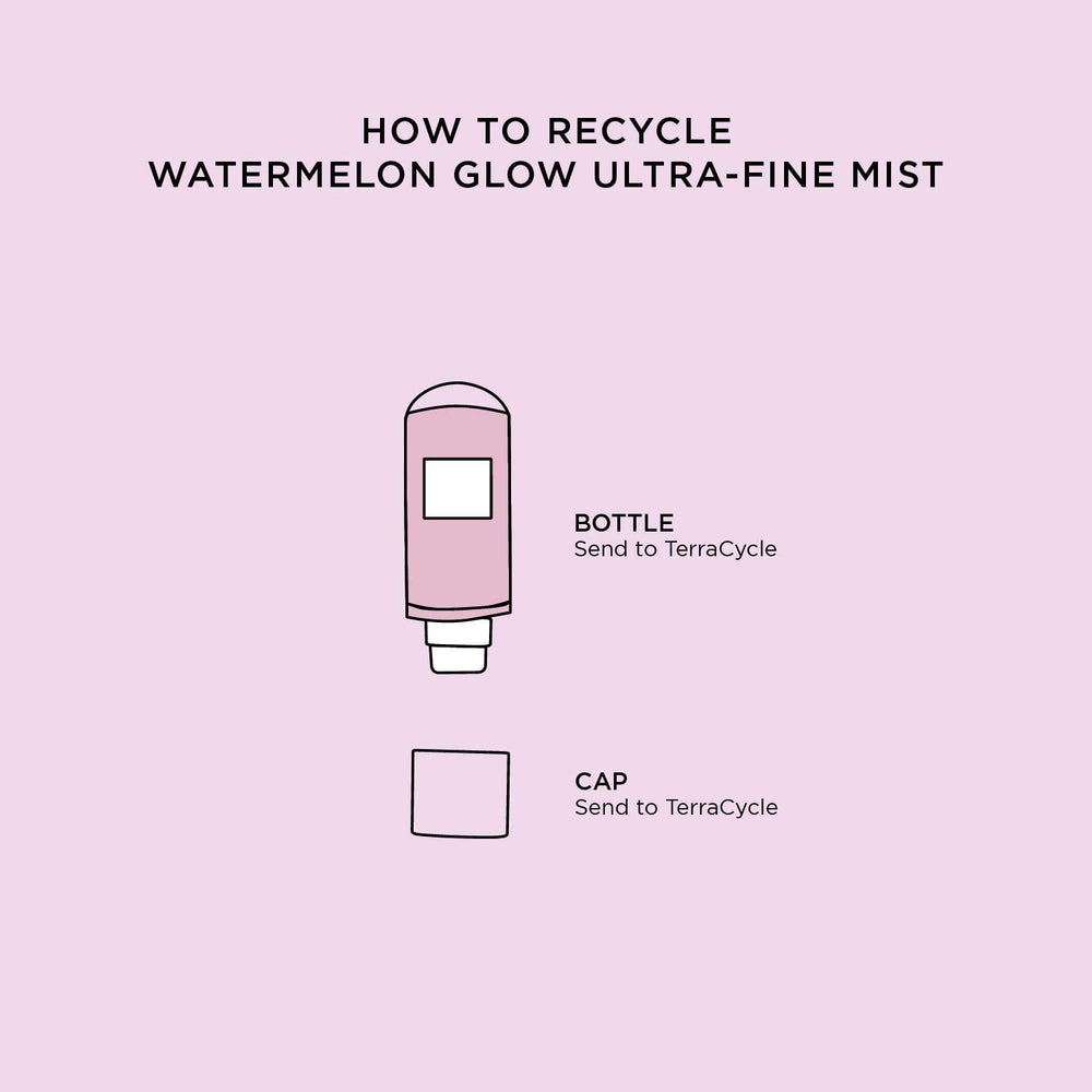 Glow Recipe lifestyle vanity scene conveying everyday refreshing ritual