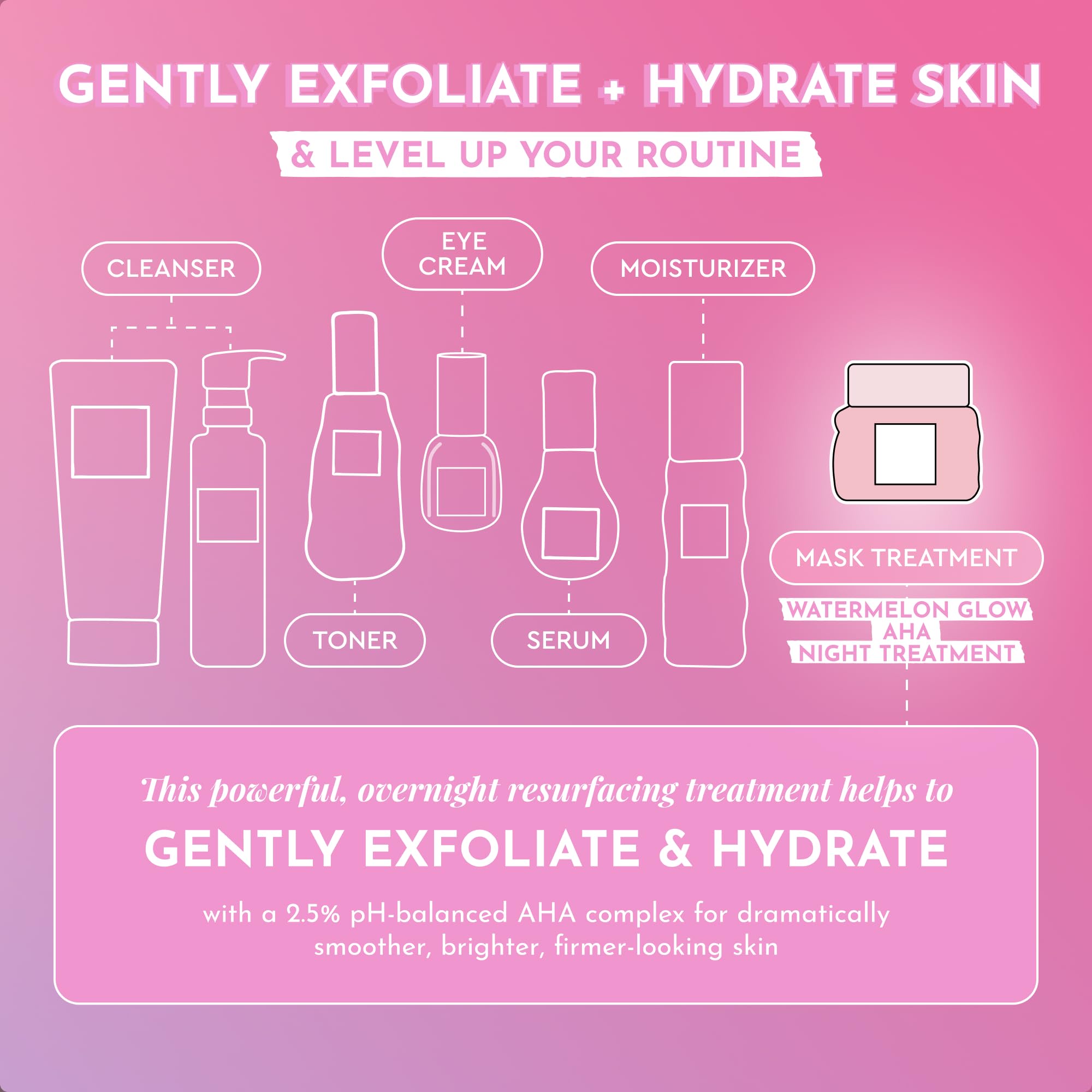 Glow Recipe label close-up showing active list and exfoliating benefit