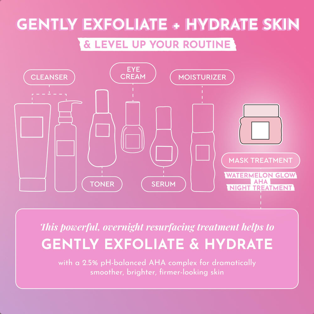 Glow Recipe label close-up showing active list and exfoliating benefit