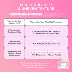 Glow Recipe applying gel on cheek demonstrating overnight use and smoothing benefit