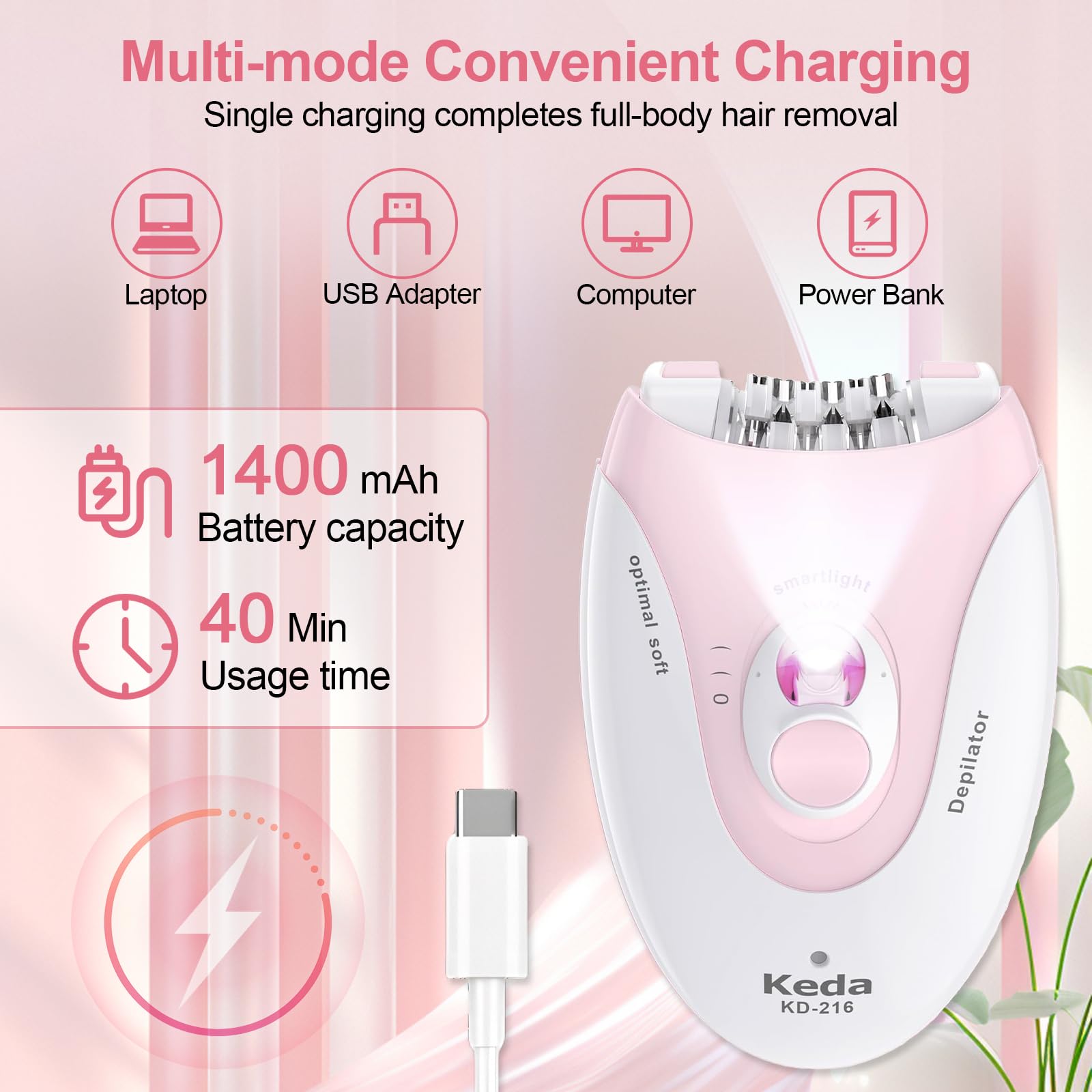 Glowshave USB charging port enabling travel-friendly recharging options