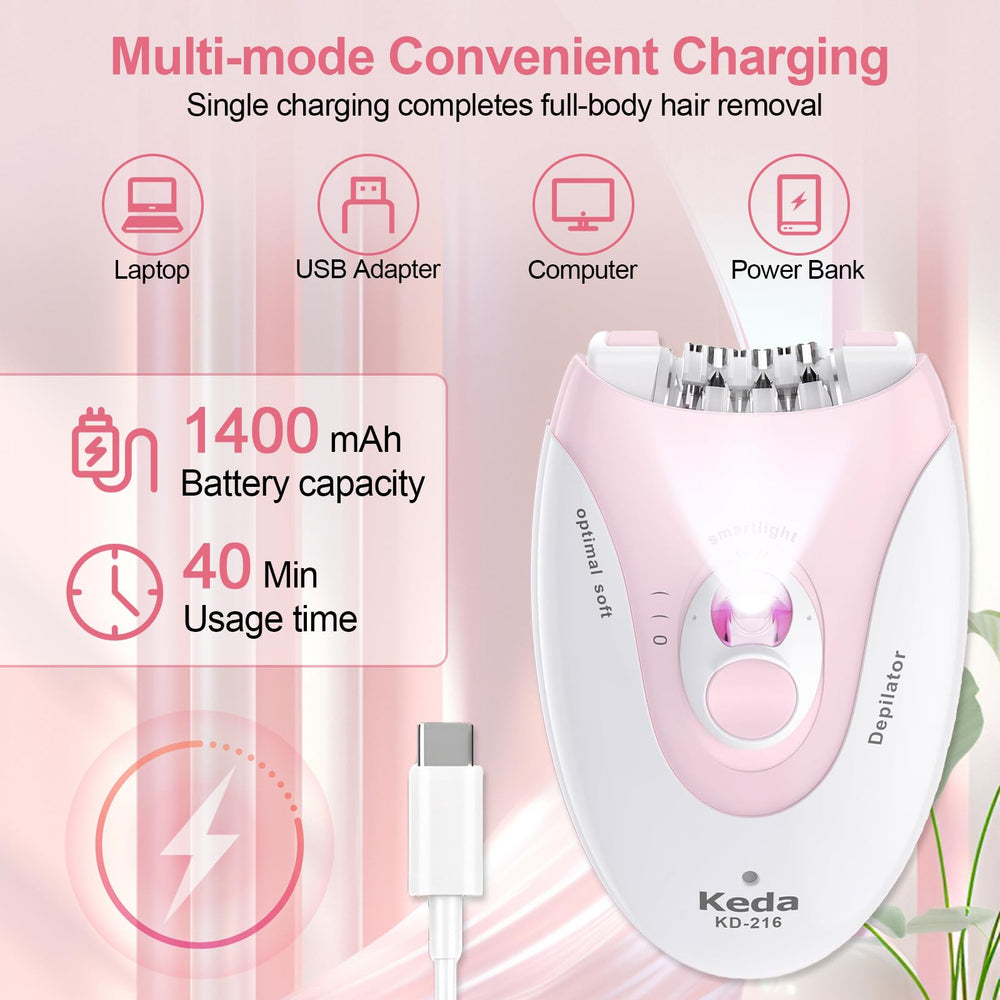 Glowshave USB charging port enabling travel-friendly recharging options