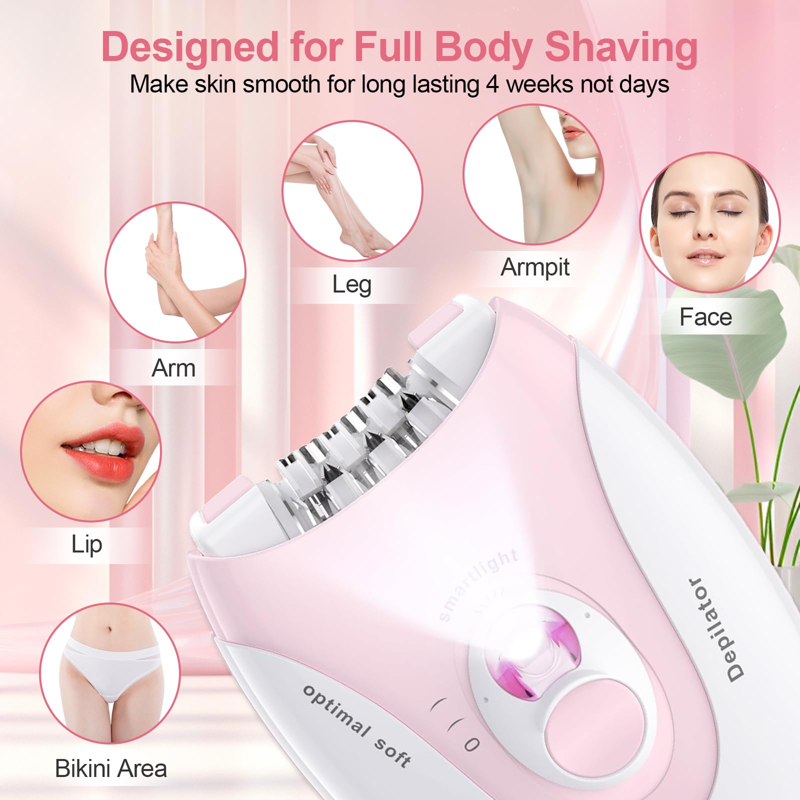 Glowshave ergonomic handle with non-slip grip for comfortable control