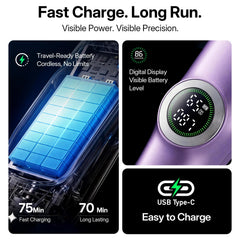 Glowsunday digital display showing battery level for confident travel planning