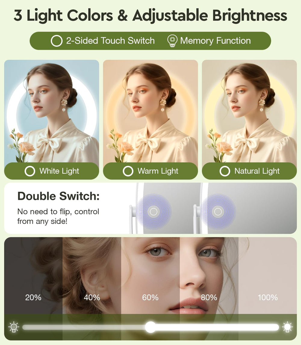 Glowtop illuminated panel showing three color modes for true-color benefit