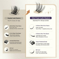 GlowVane comfort-grip tweezers beside clusters for precise application