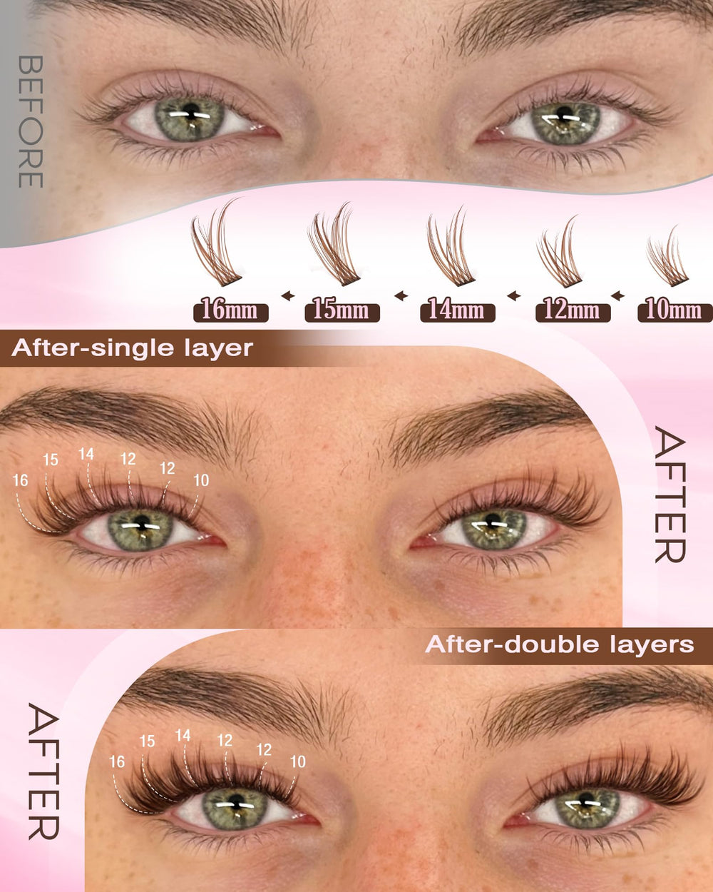 Goddvenus application demo on an eye showing natural-looking placement and subtle lift
