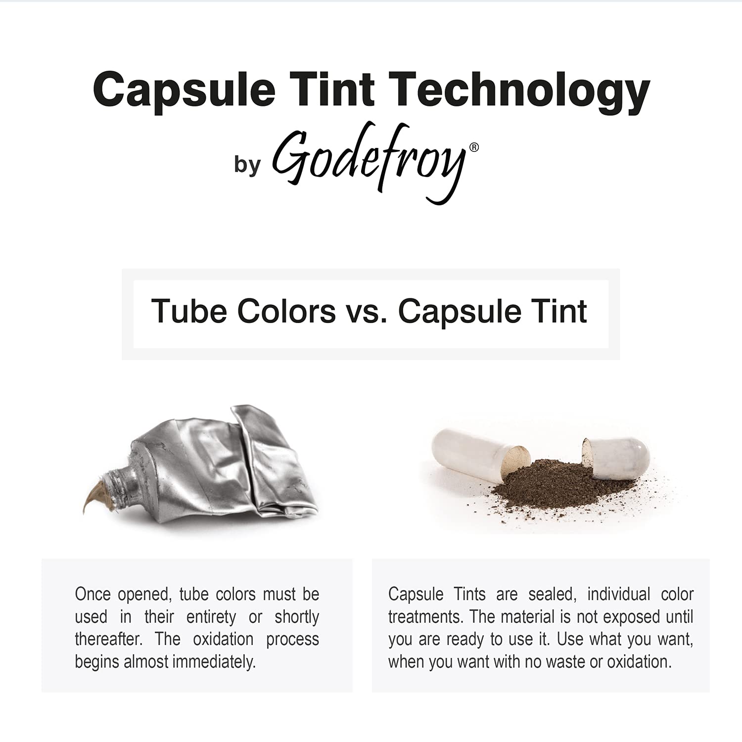 Godefroy applicator sticks and mixing cup displayed for accurate small-area placement